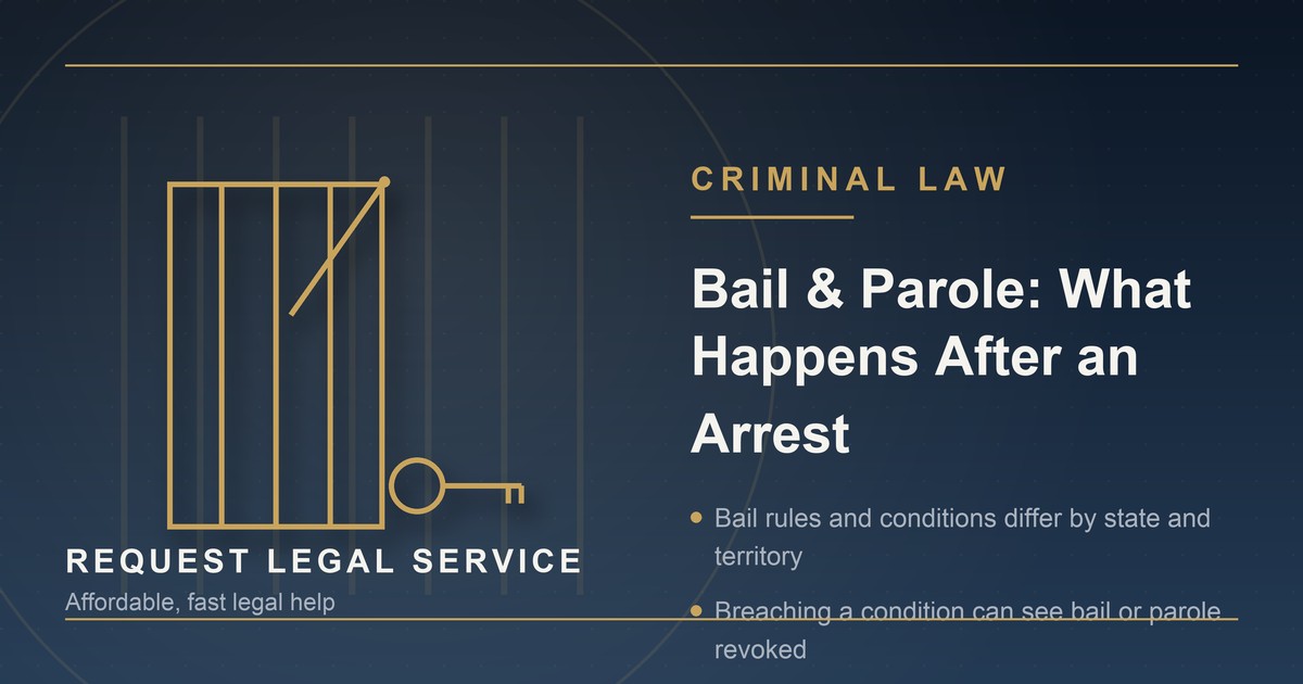 Applying for Bail in Australia: How the Process Works